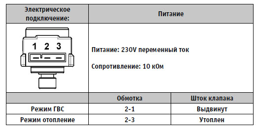 60001583i3