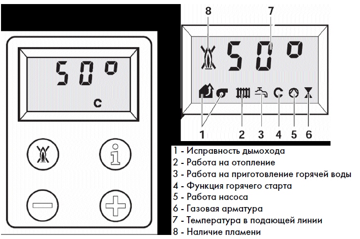 displayplus